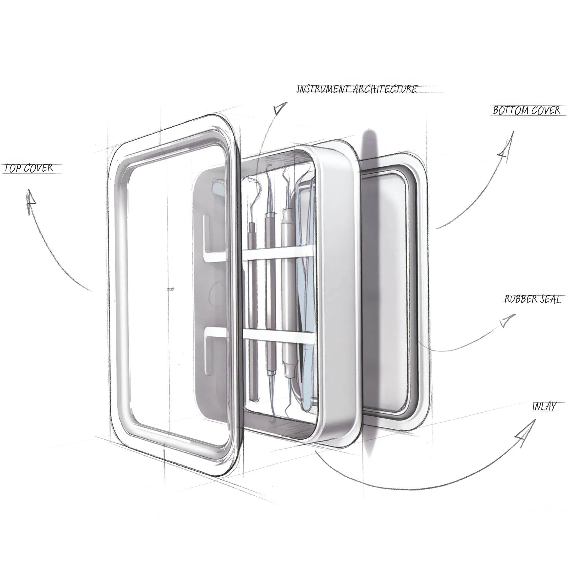 GBO_Innovation_makers_Summox_One_System_Oplossing_Voor_Mondzorg_Schets_Container