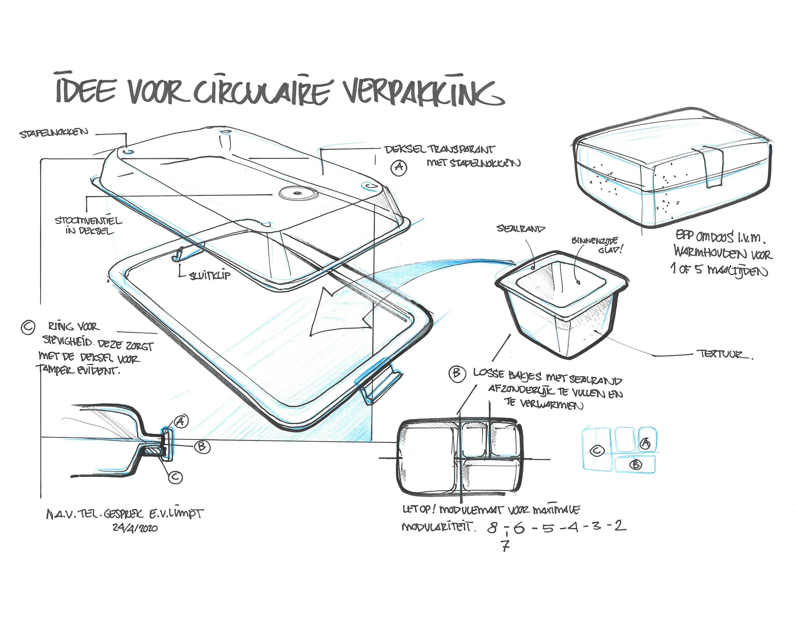 Haval_circulware_packaging_Dispensing_eerste_schets_productidee